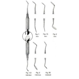 Amalgam Instruments